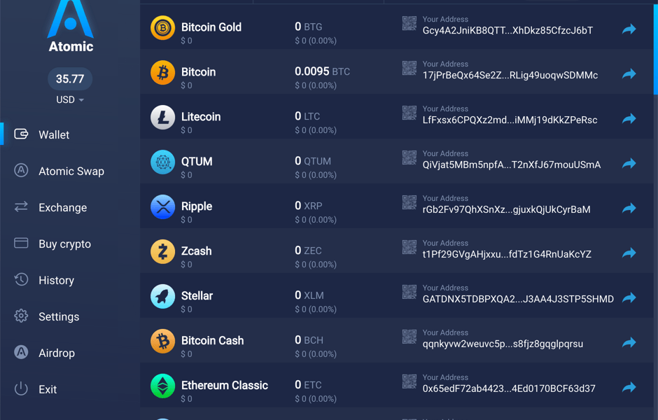 cryptocurrency wallet rankings