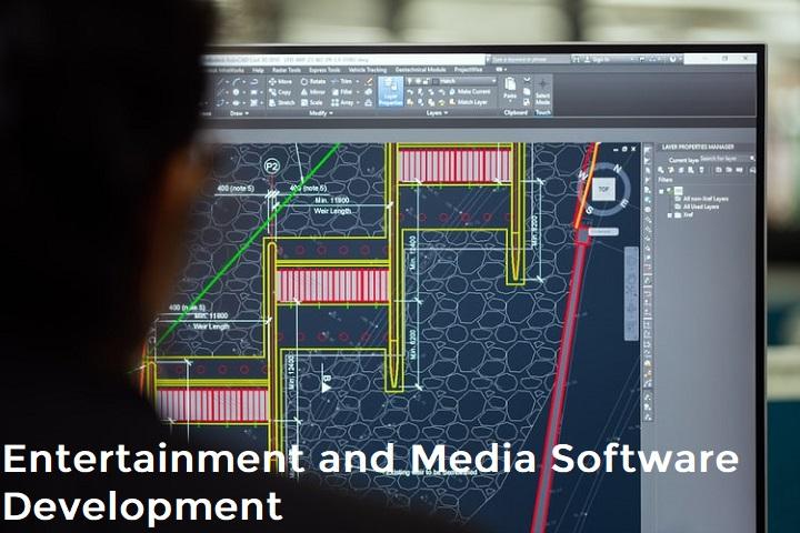Entertainment and Media Software Development